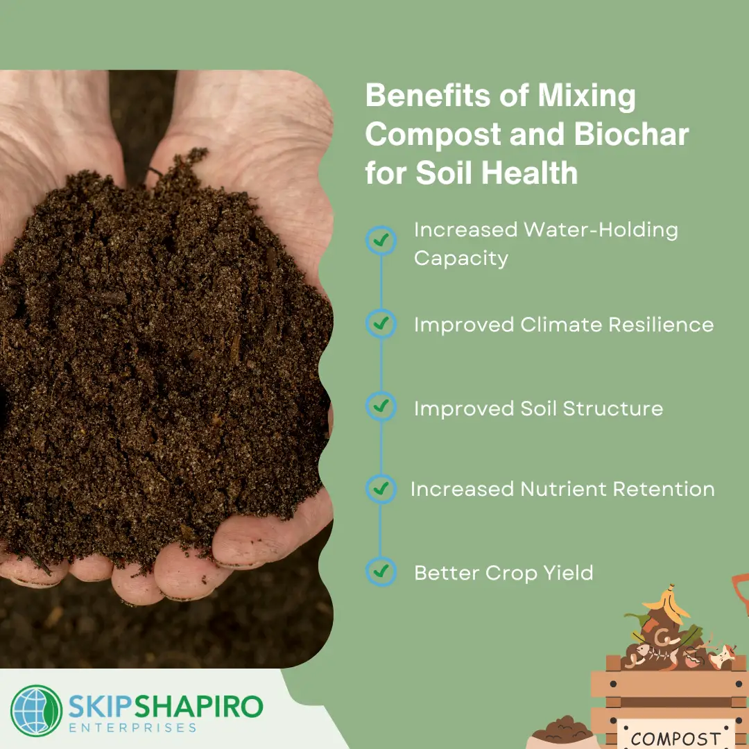 Benefits of Mixing Compost and Biochar for Soil Health (2)