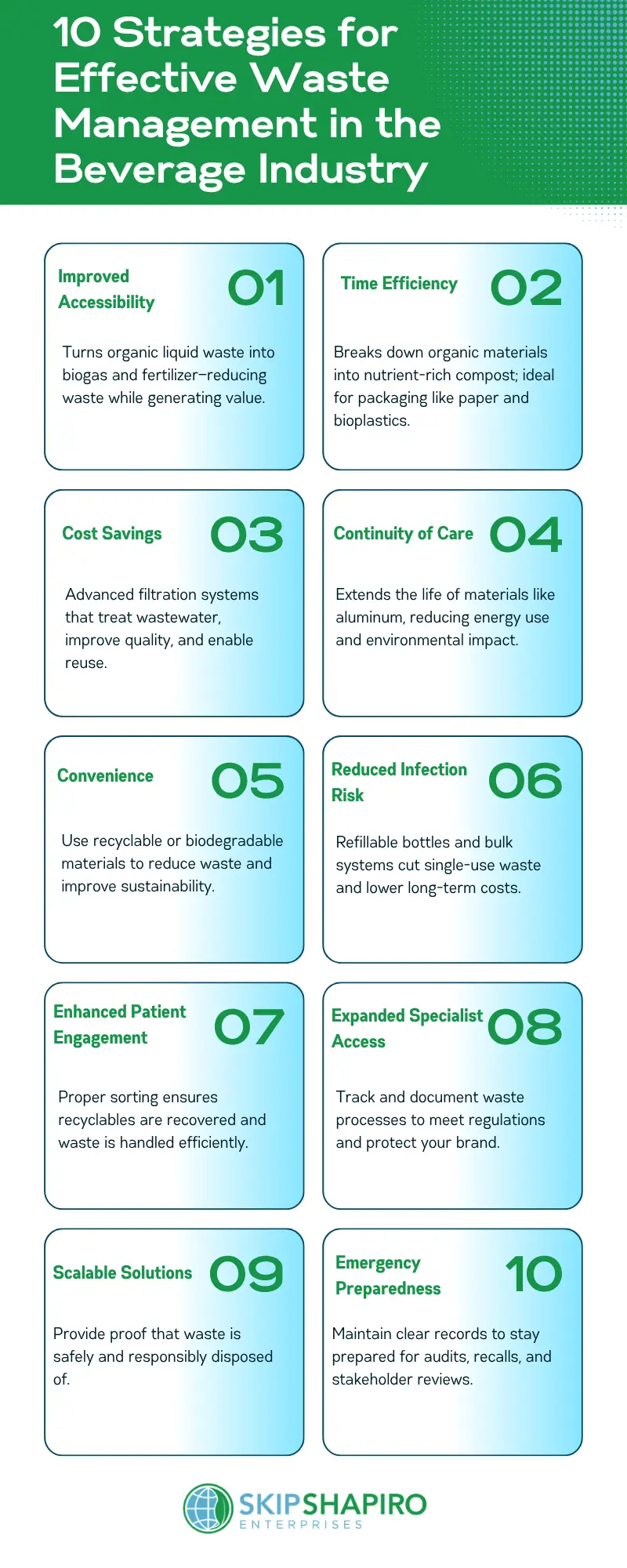 10 Strategies for Effective Waste Management in the Beverage Industry