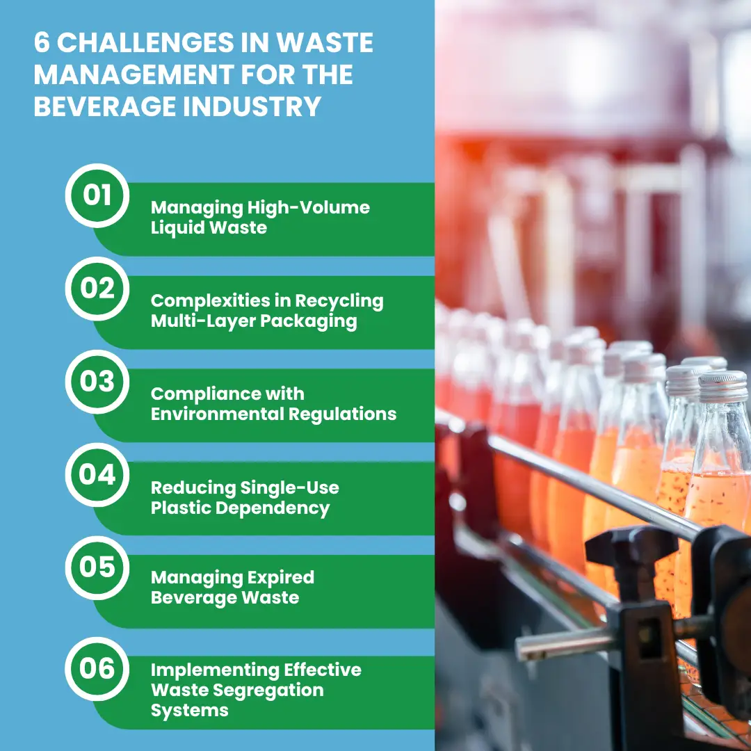 6 Challenges in Waste Management for the Beverage Industry