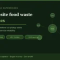 Multi-Site Food Waste Logistics feature image